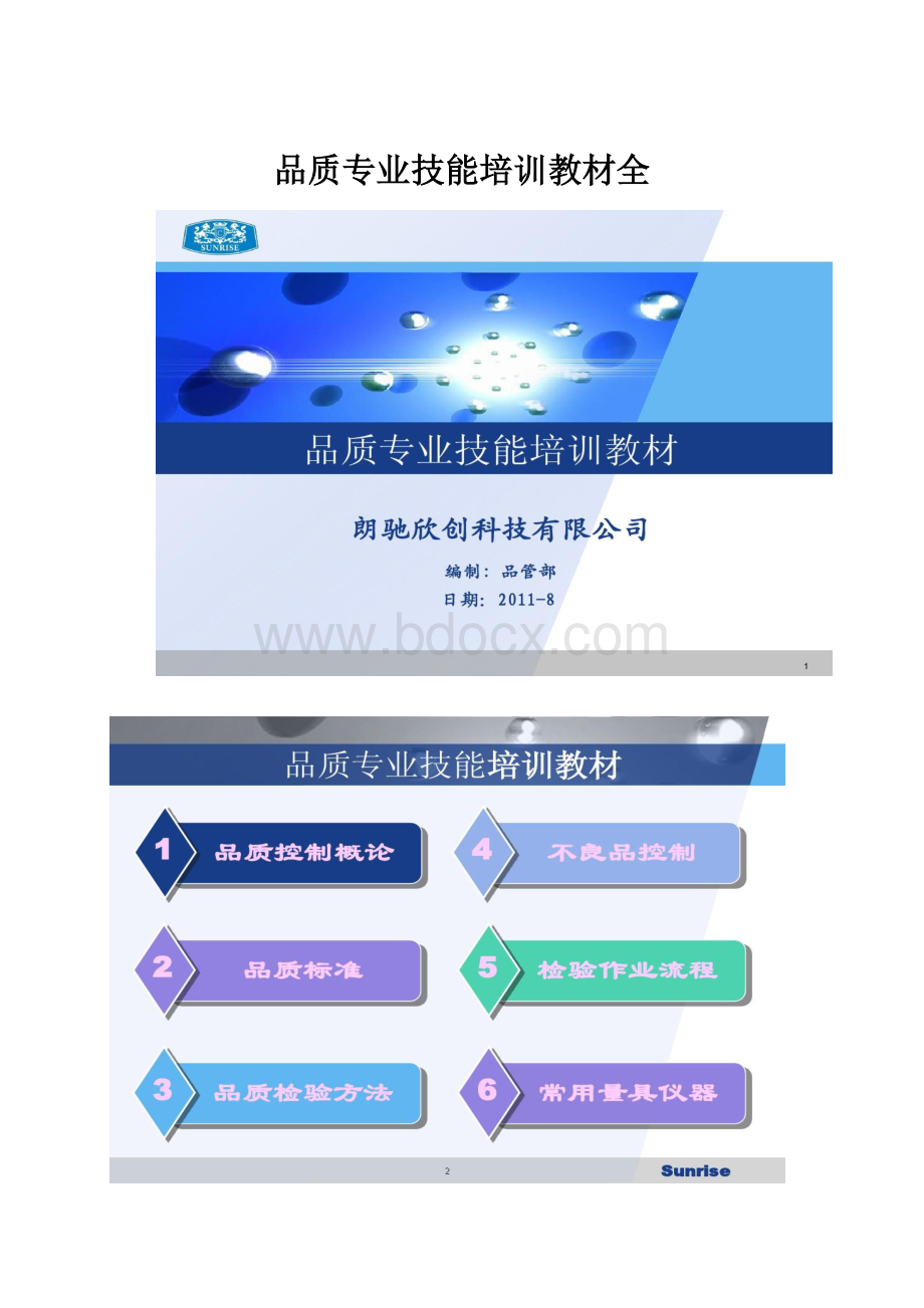 品质专业技能培训教材全.docx_第1页