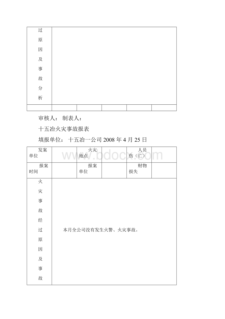 十五冶火灾事故报表.docx_第3页