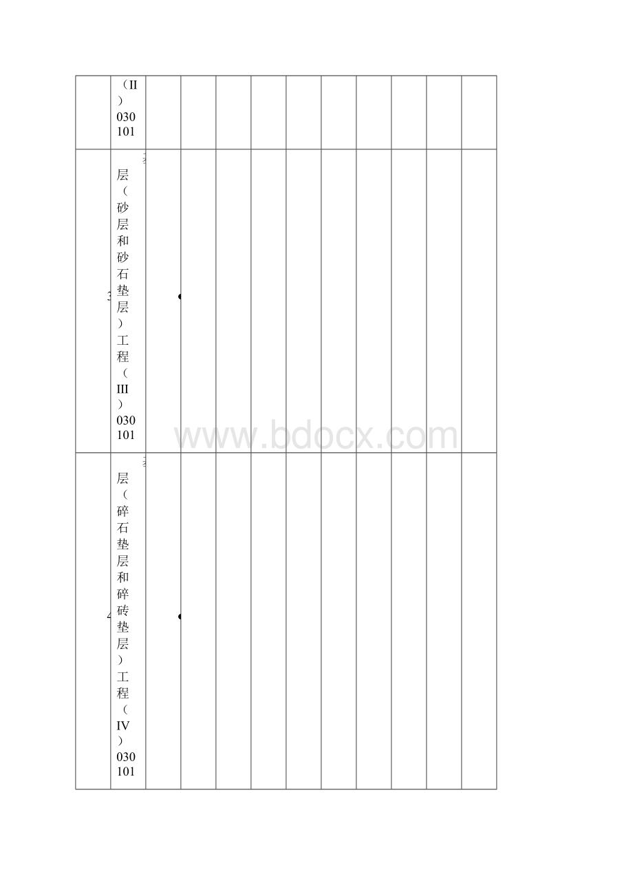 建筑装饰装修工程检验批质量验收记录文本表.docx_第2页