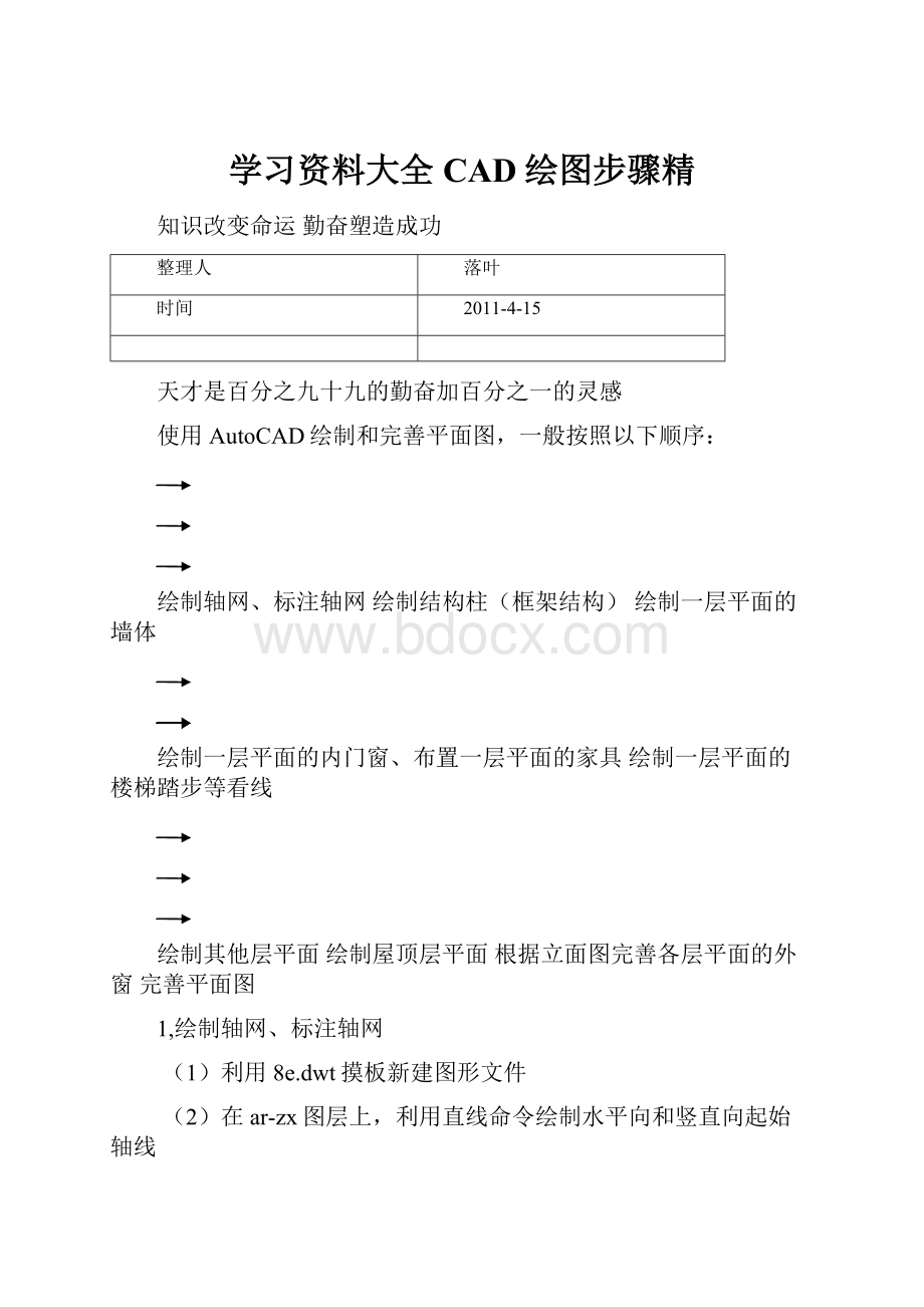 学习资料大全CAD绘图步骤精.docx_第1页