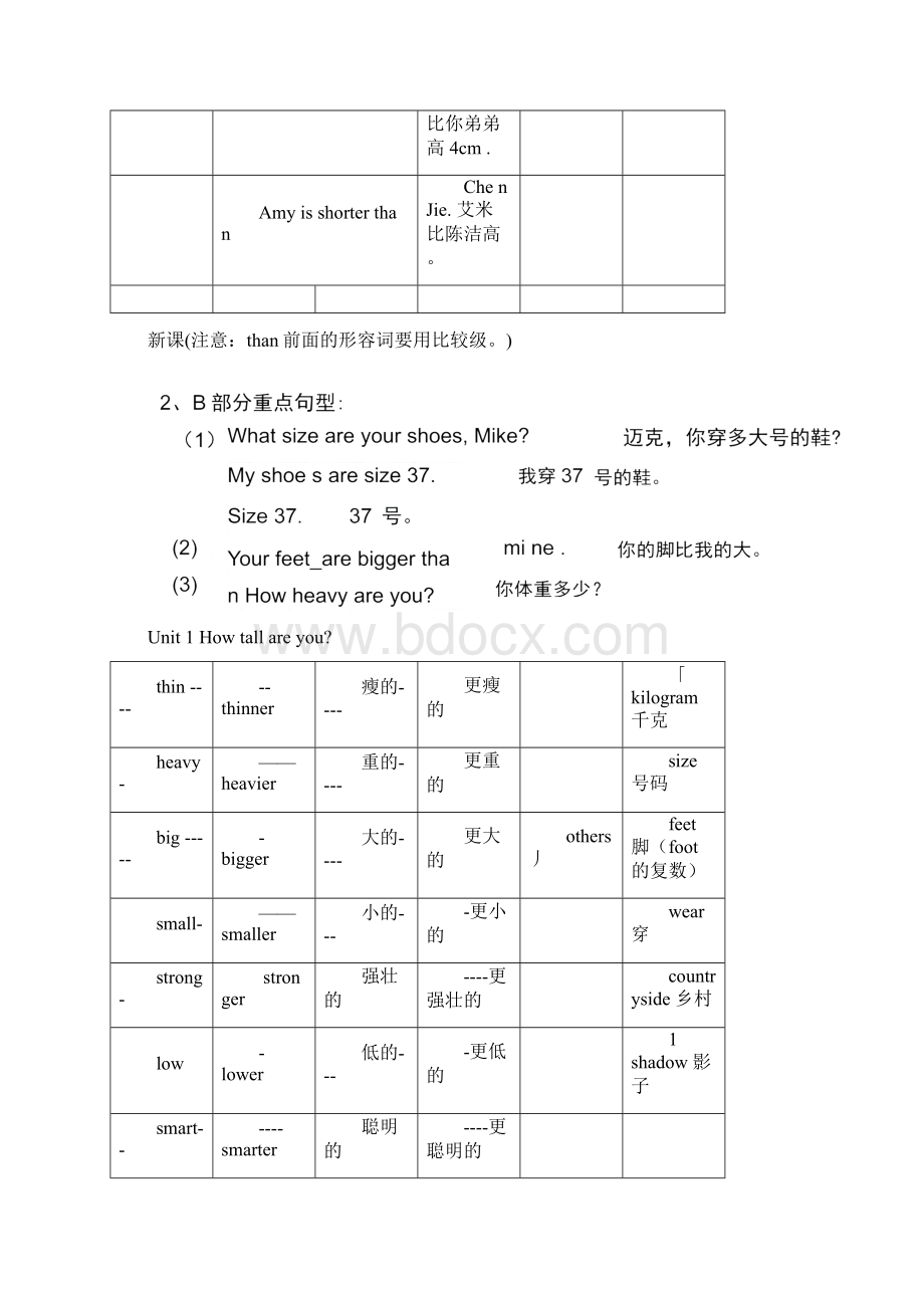 pep六年级英语下册复习资料整理.docx_第3页