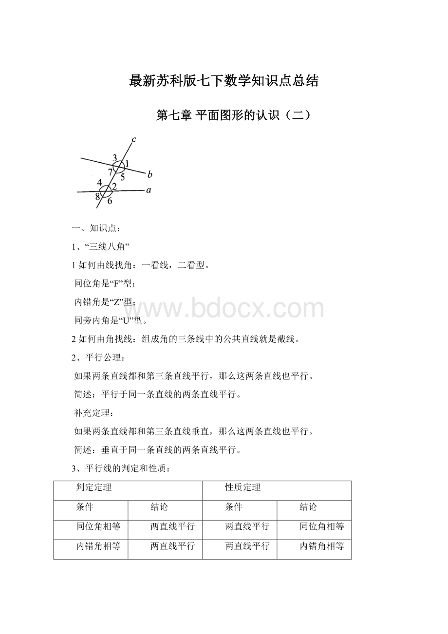 最新苏科版七下数学知识点总结.docx