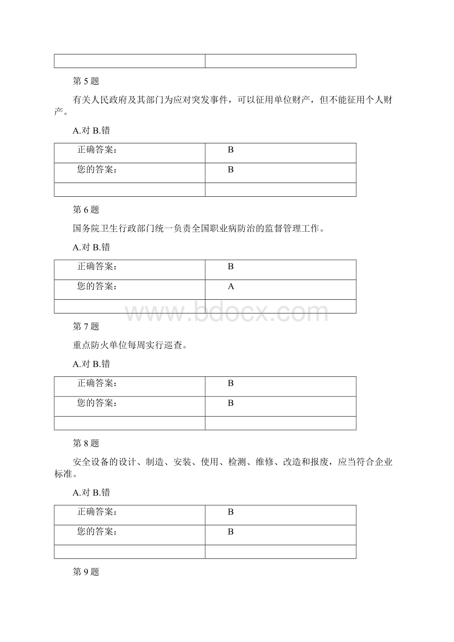 一般企业负责人安全培训题库.docx_第2页