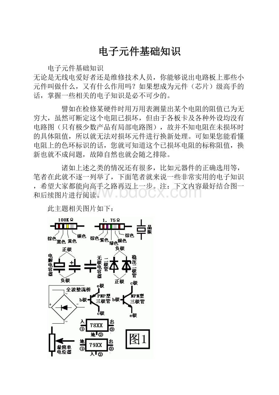 电子元件基础知识.docx