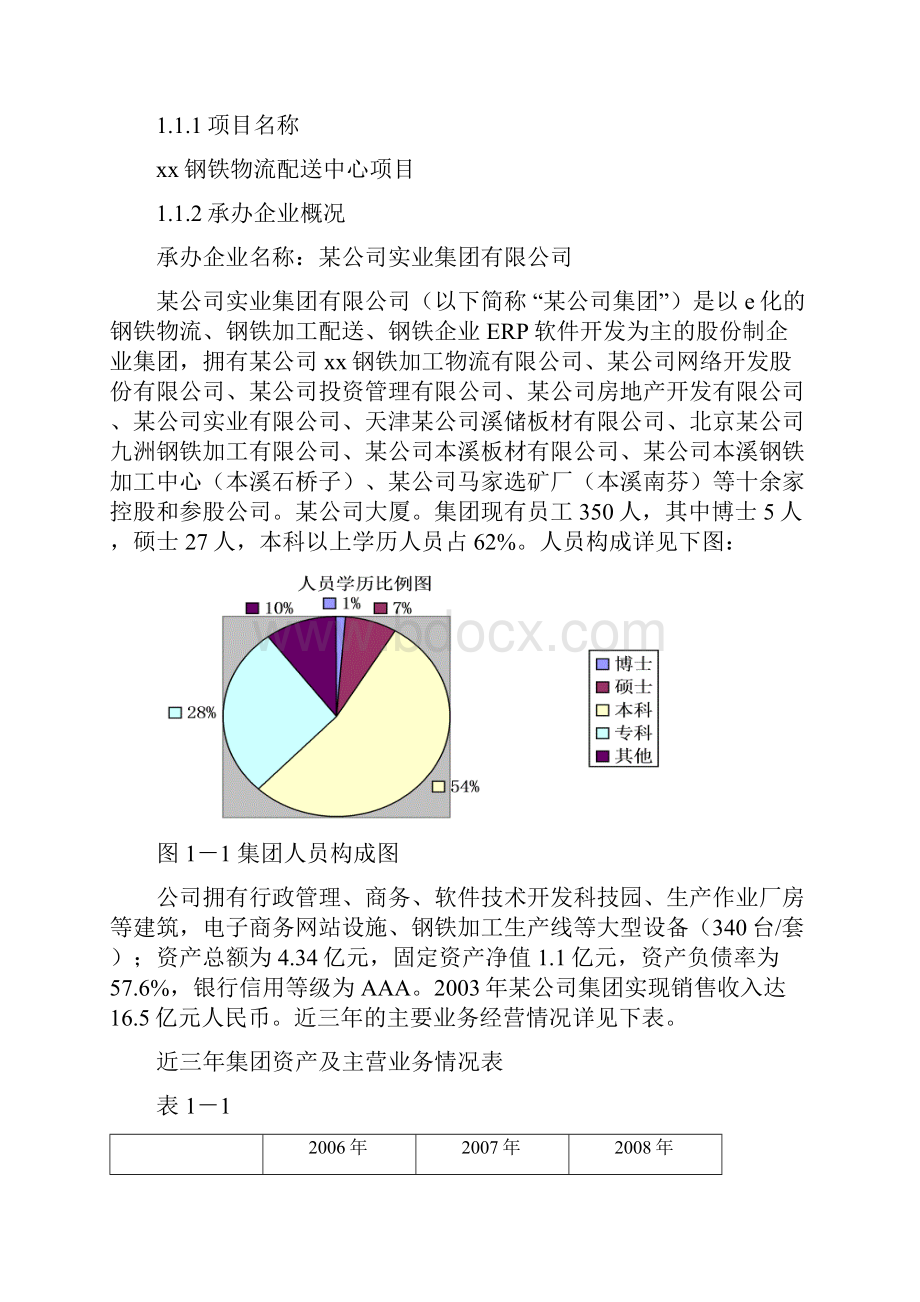 钢铁物流配送中心项目可行性研究报告.docx_第2页