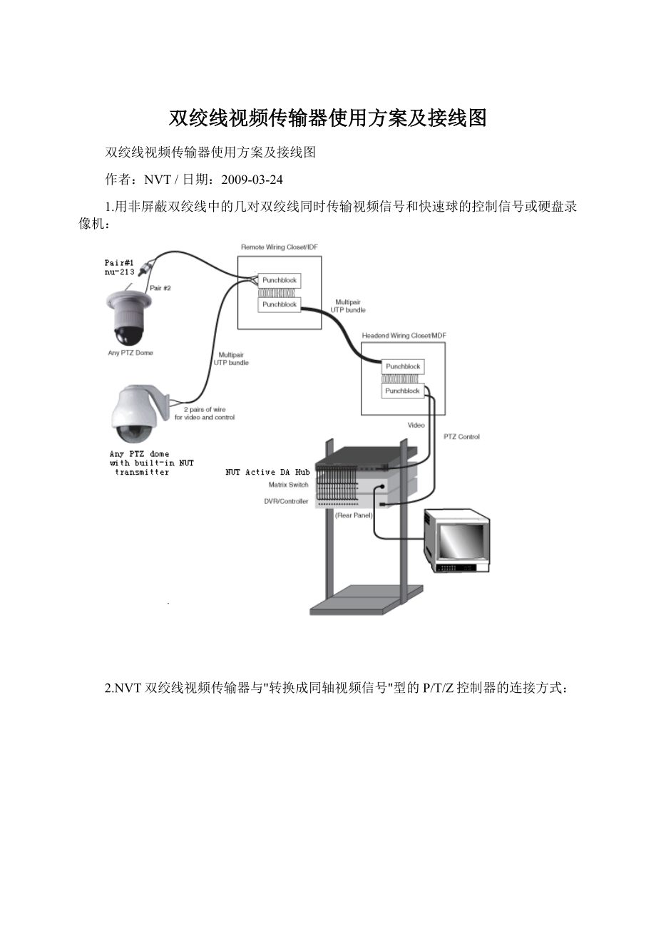 双绞线视频传输器使用方案及接线图.docx_第1页