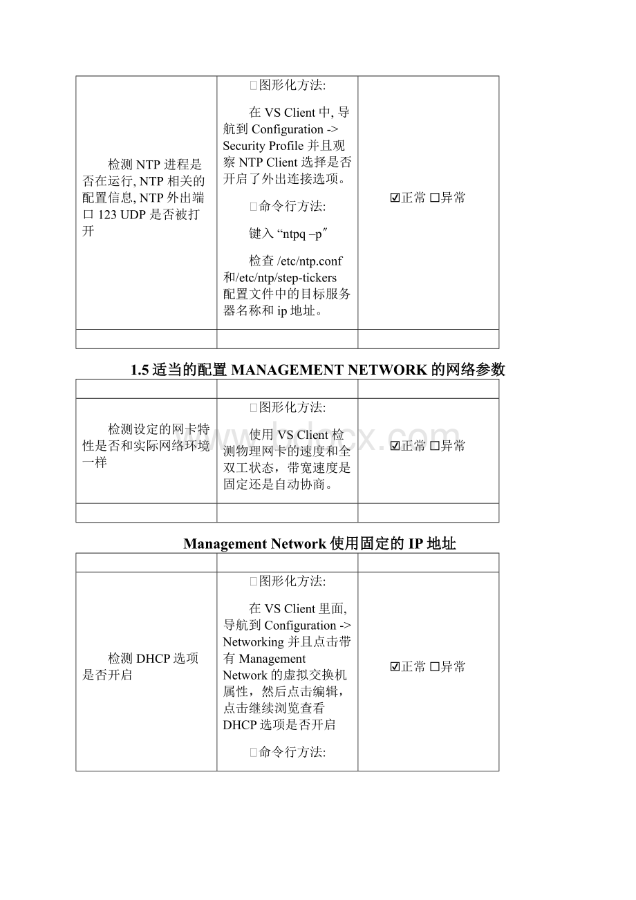 vmvare虚拟化平台巡检研究细则和方法.docx_第3页