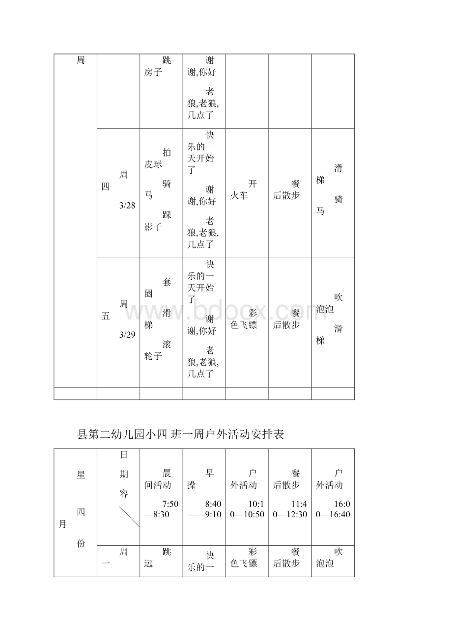 县第二幼儿园小四 班一周户外活动安排表.docx_第2页