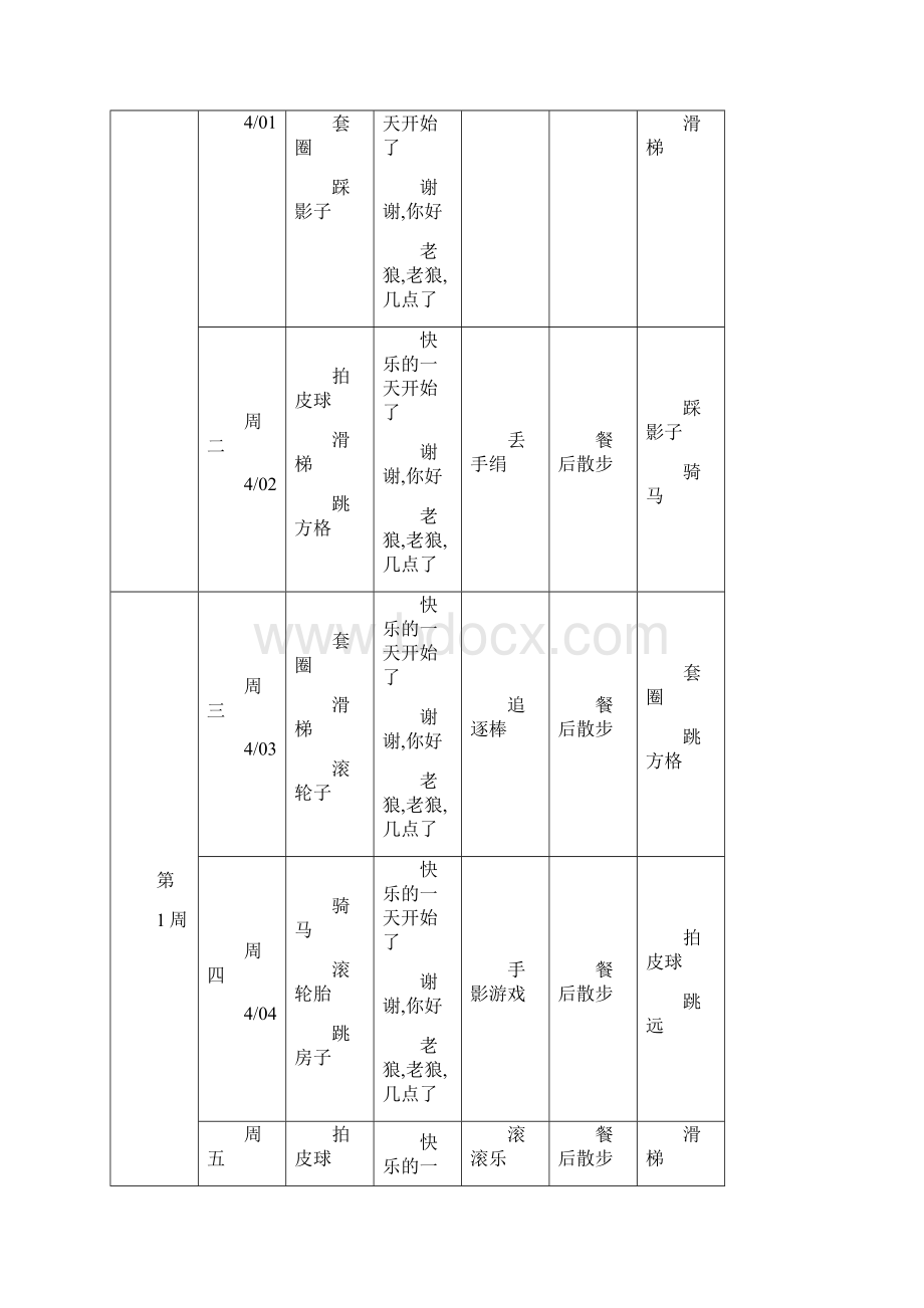 县第二幼儿园小四 班一周户外活动安排表.docx_第3页