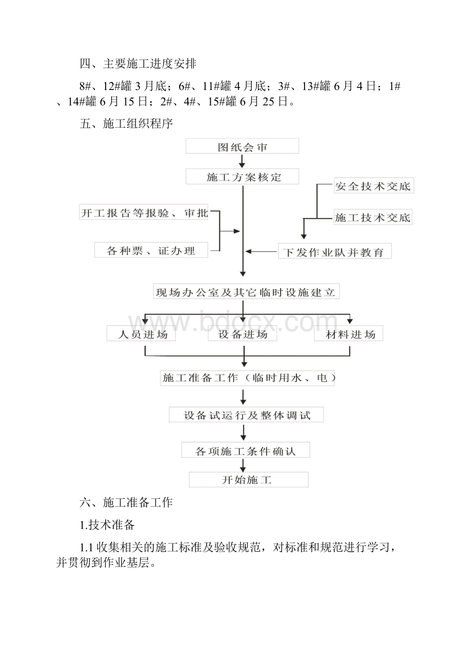 沥青砂施工方案.docx_第3页