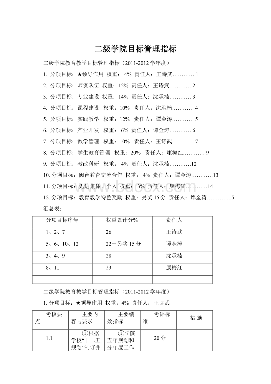 二级学院目标管理指标.docx_第1页