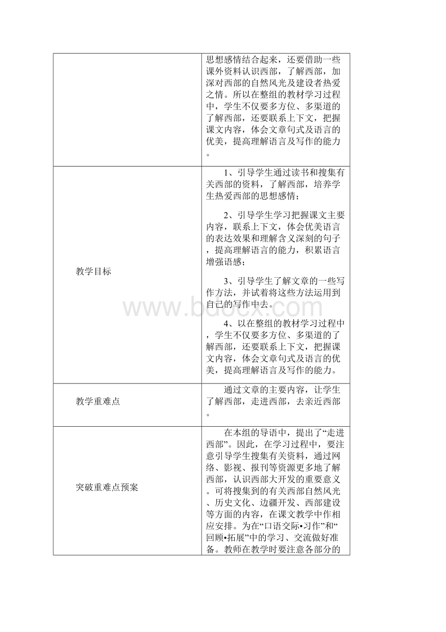 新课标人教版小学语文五年级下册单元备课要主讲稿全册.docx_第2页