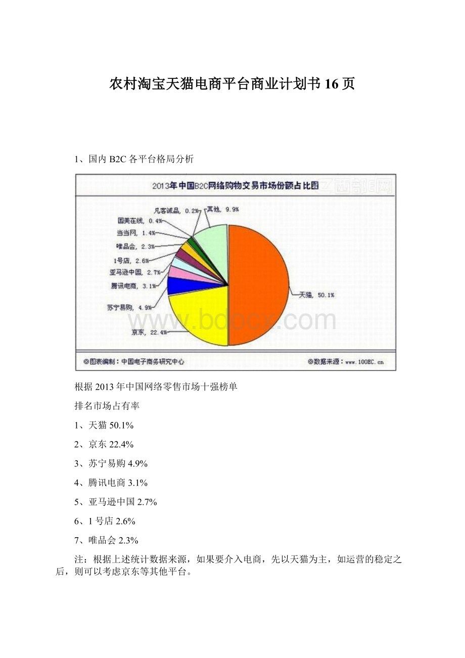 农村淘宝天猫电商平台商业计划书 16页.docx_第1页