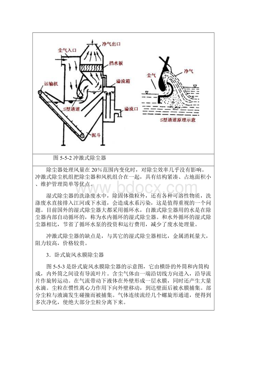 湿式除尘器的类型及结构精.docx_第3页