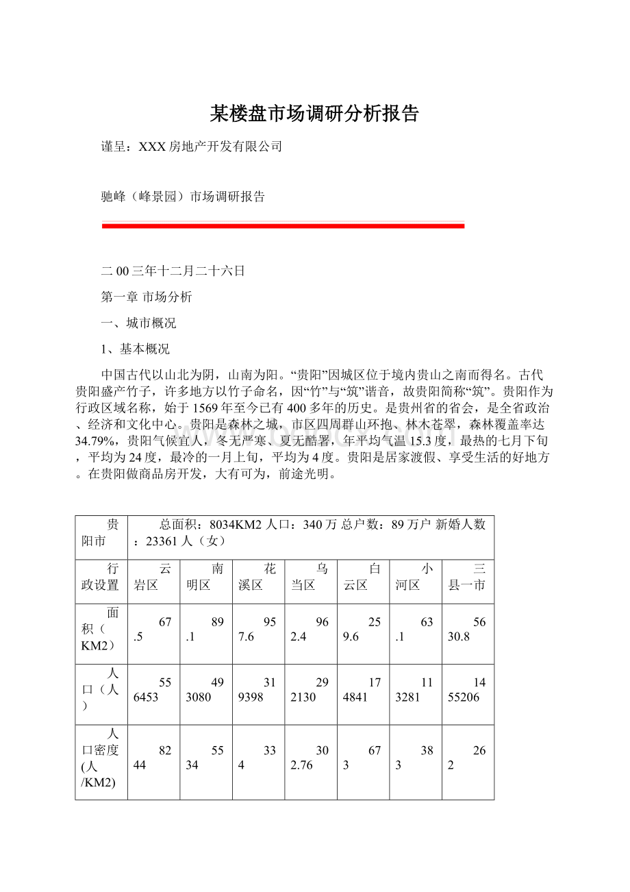 某楼盘市场调研分析报告.docx