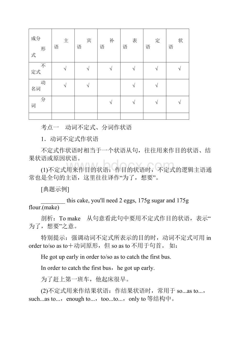 届高考英语七省专用二轮语法专题复习非谓语动词.docx_第2页