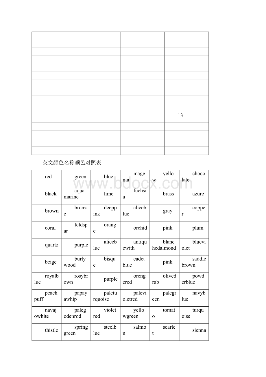 颜色名称颜色对照表.docx_第3页