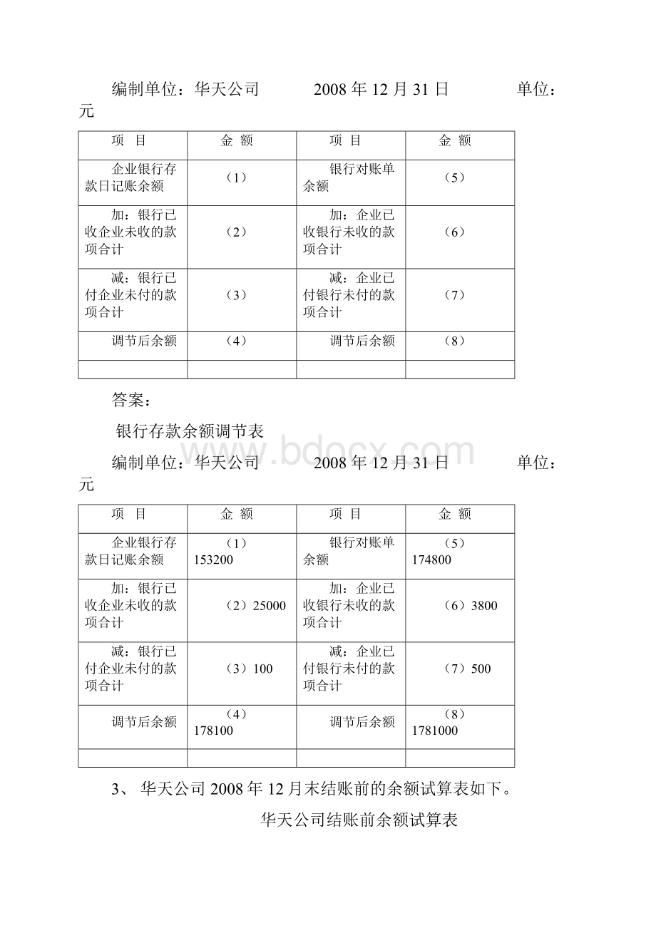 1会计基础综合题练习答案1.docx_第2页