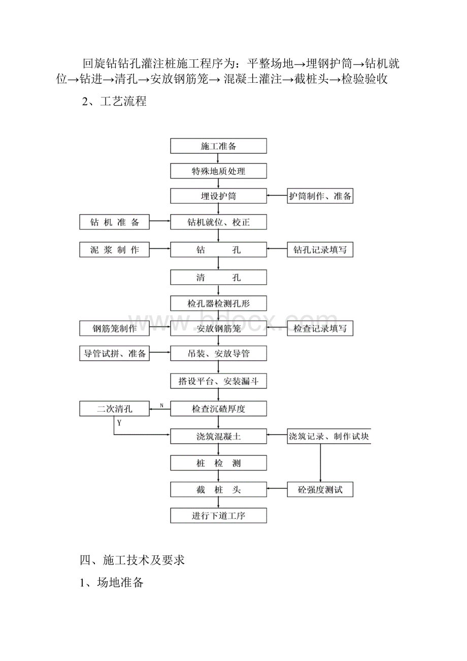 回旋钻成孔灌注桩作业指导书要点.docx_第3页