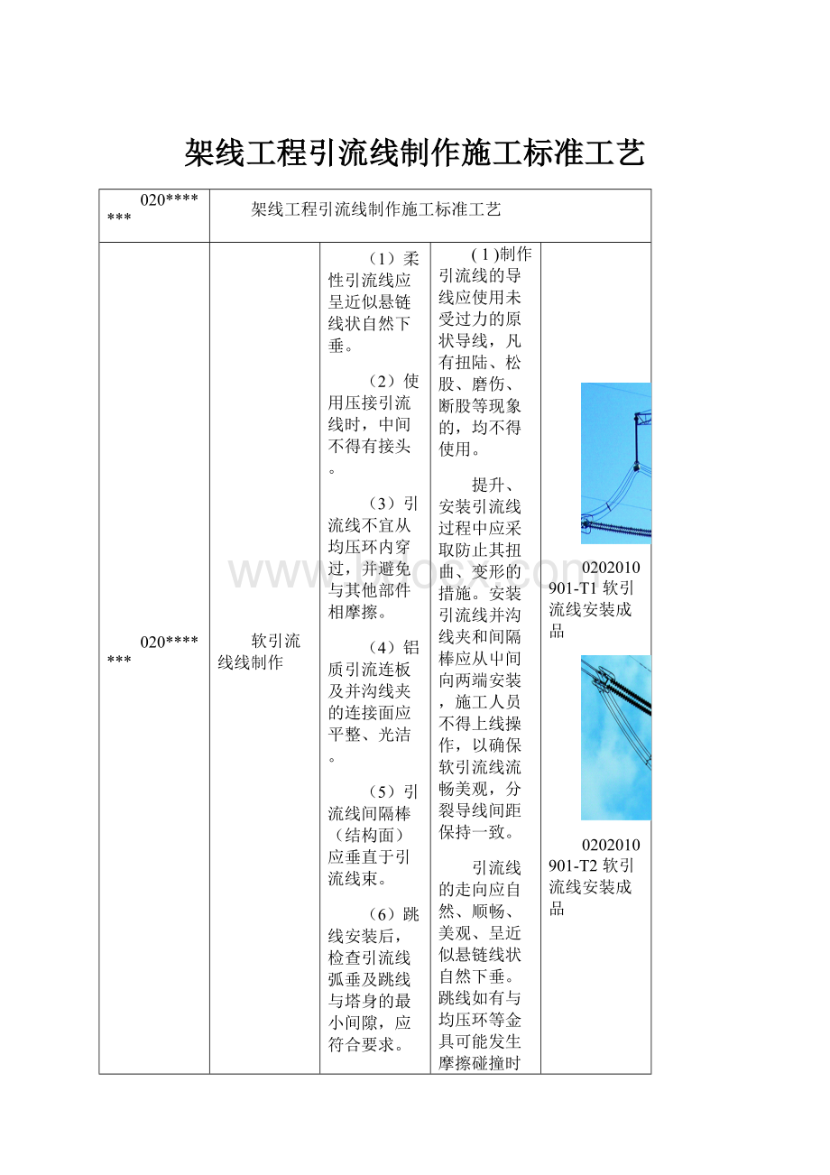 架线工程引流线制作施工标准工艺.docx_第1页