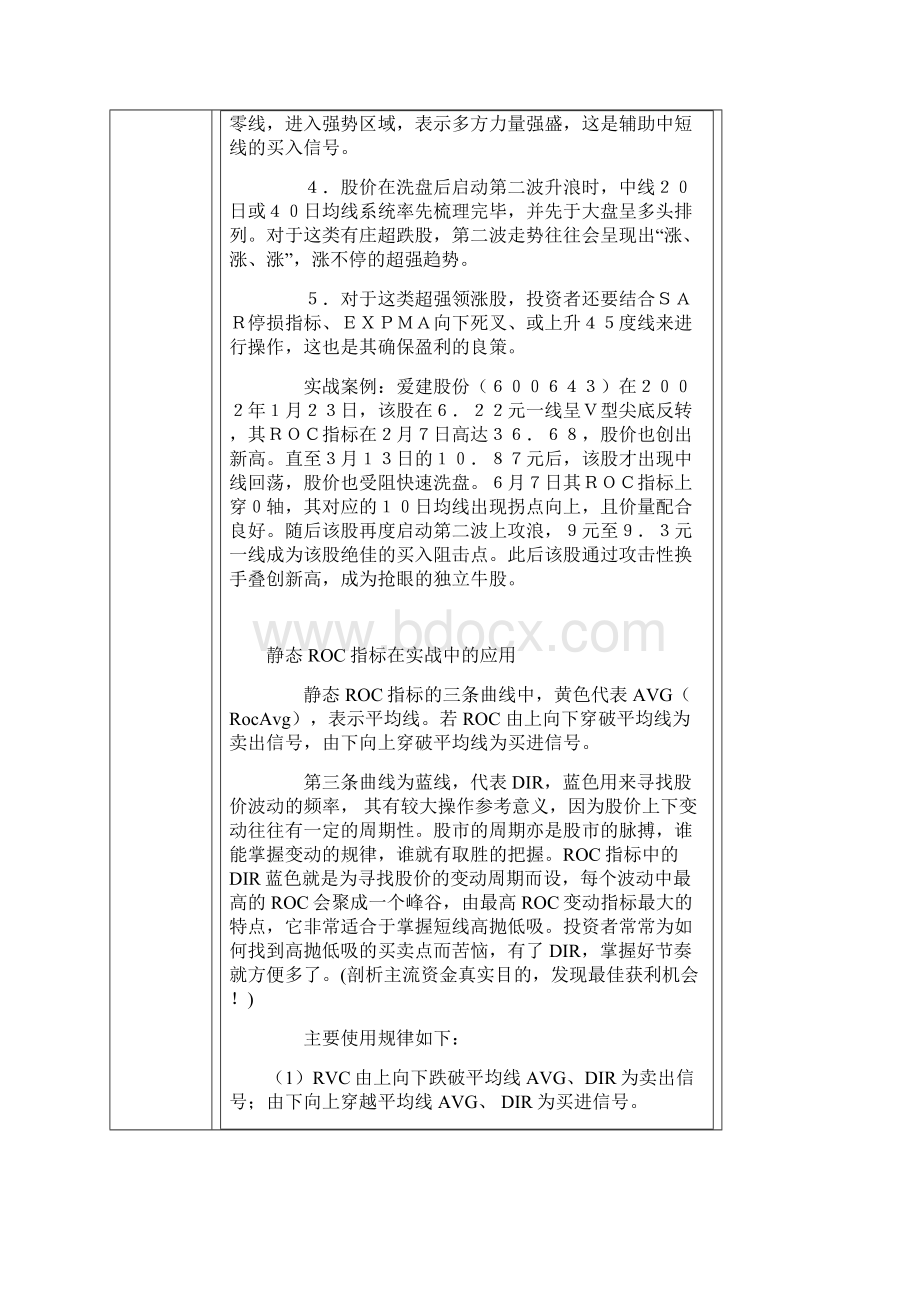 巧用ROC指标 捕捉独立牛股.docx_第2页