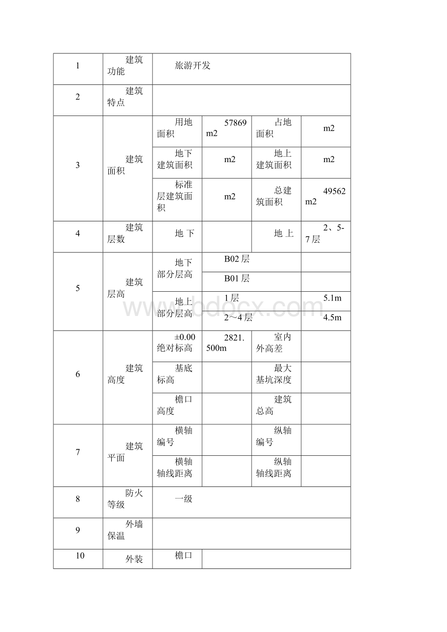 国际旅游度假大酒店项目施工组织设计最终版.docx_第2页