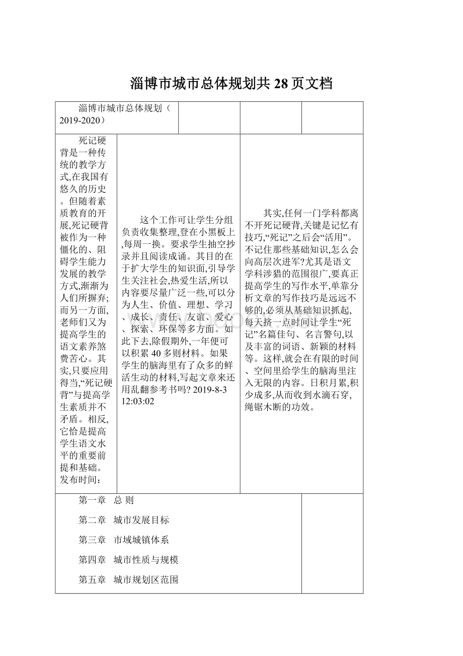 淄博市城市总体规划共28页文档.docx