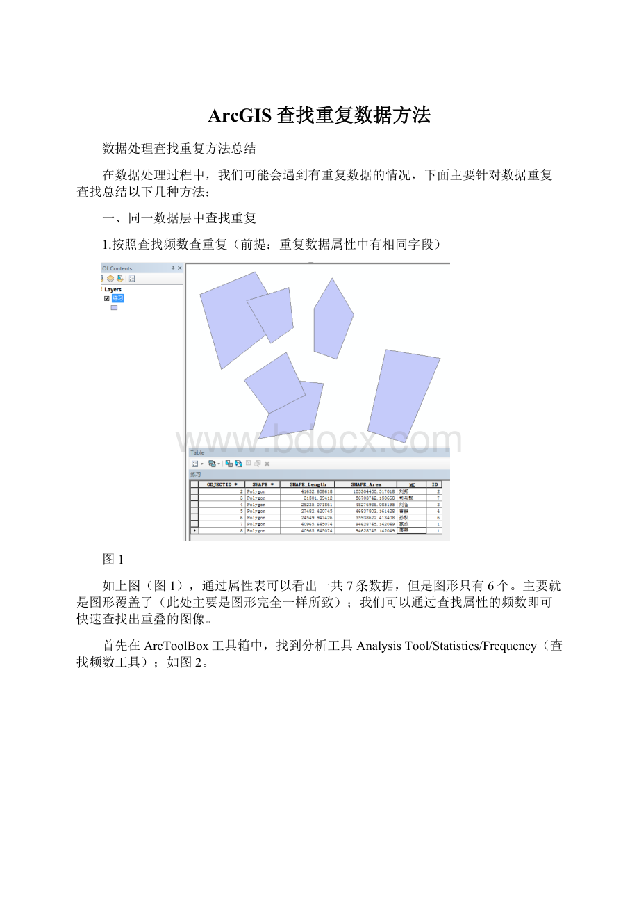 ArcGIS查找重复数据方法.docx_第1页