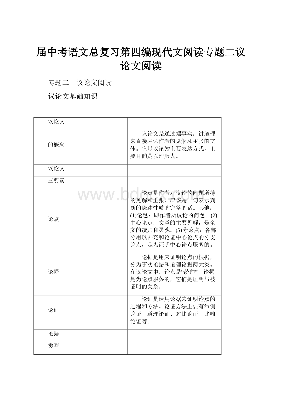 届中考语文总复习第四编现代文阅读专题二议论文阅读.docx_第1页