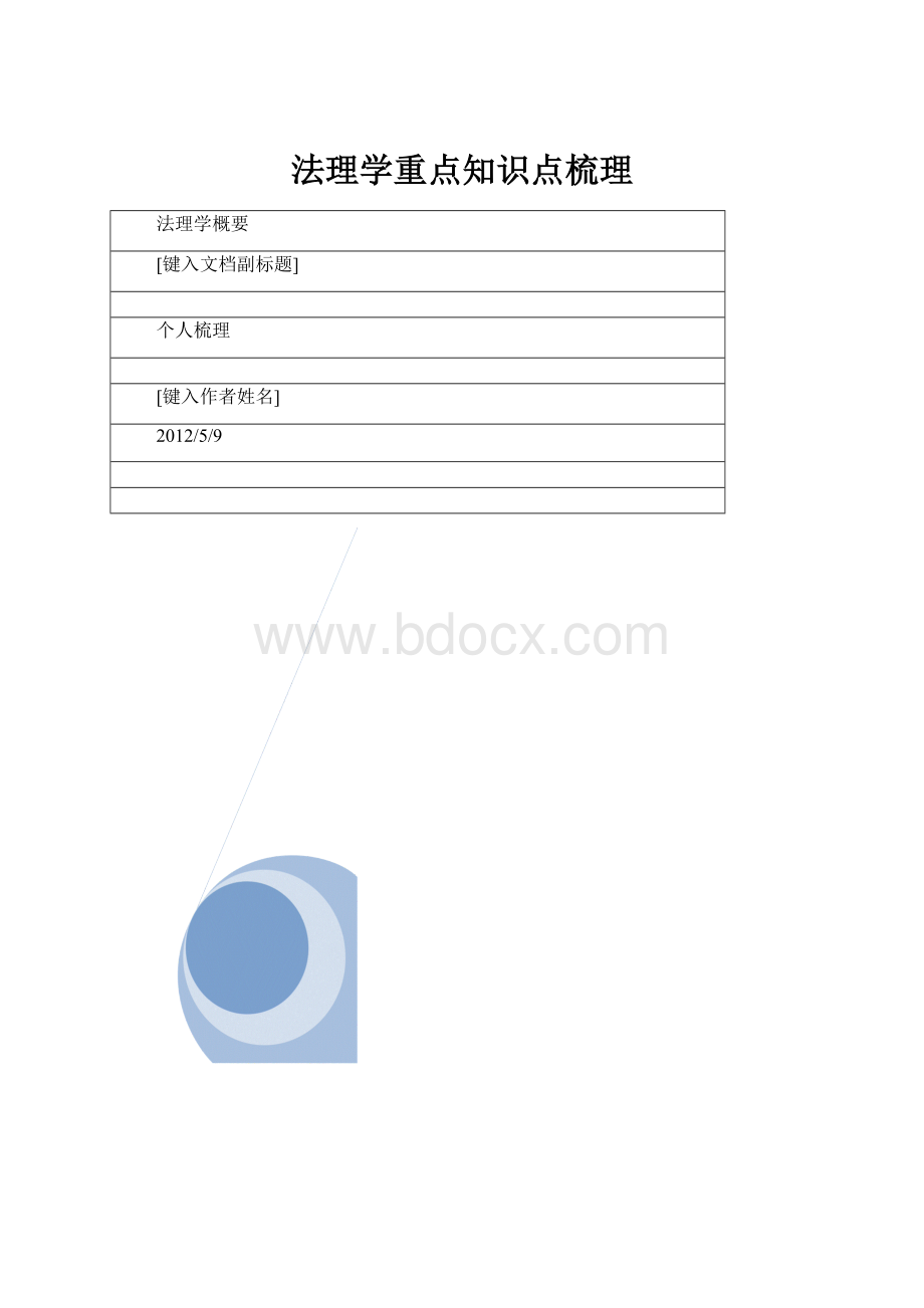 法理学重点知识点梳理.docx_第1页