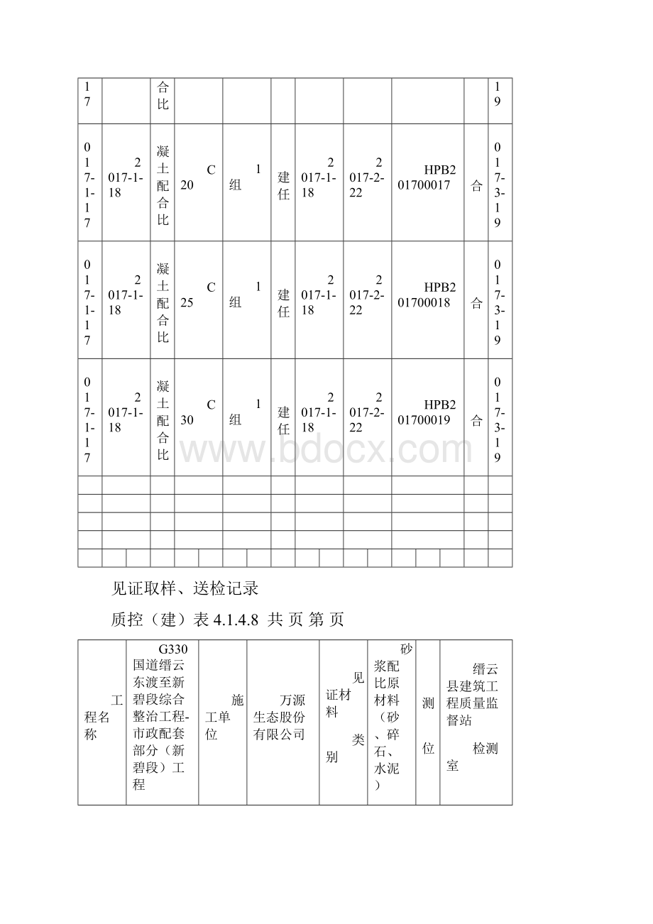 见证取样送检记录台帐范本.docx_第2页