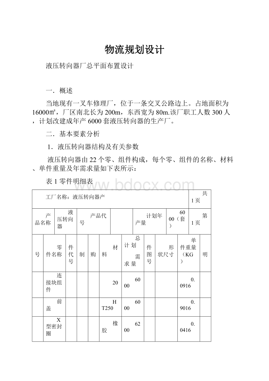 物流规划设计.docx_第1页