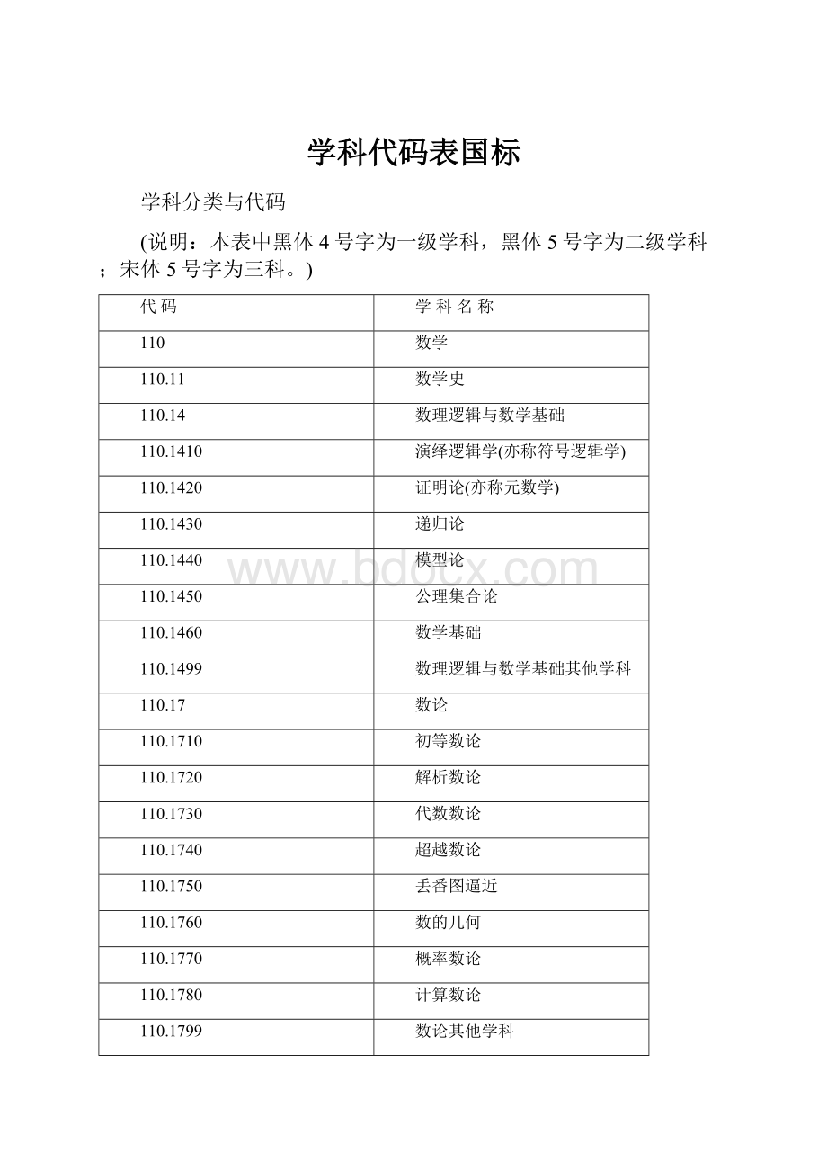 学科代码表国标.docx_第1页