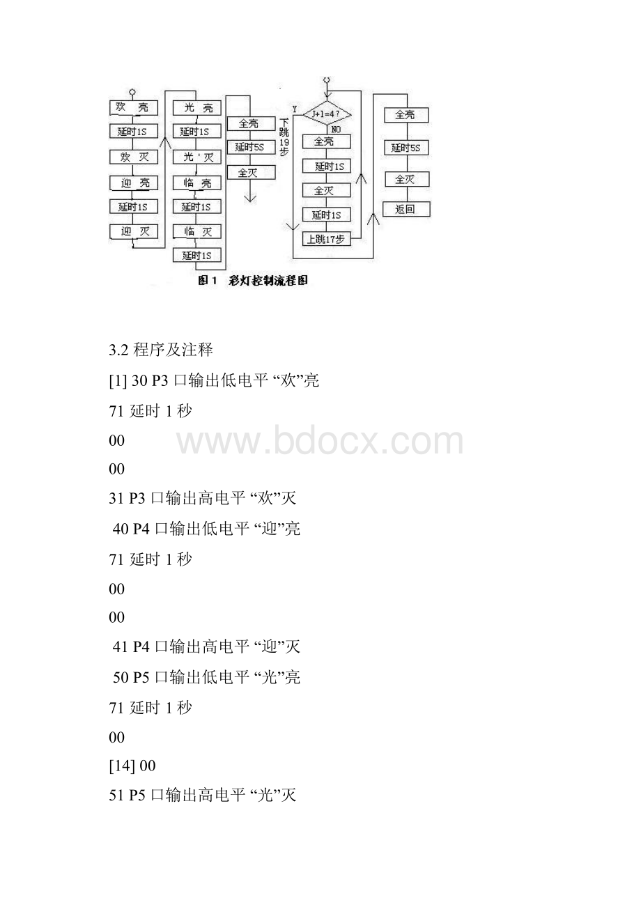 制作流水彩灯综述.docx_第3页