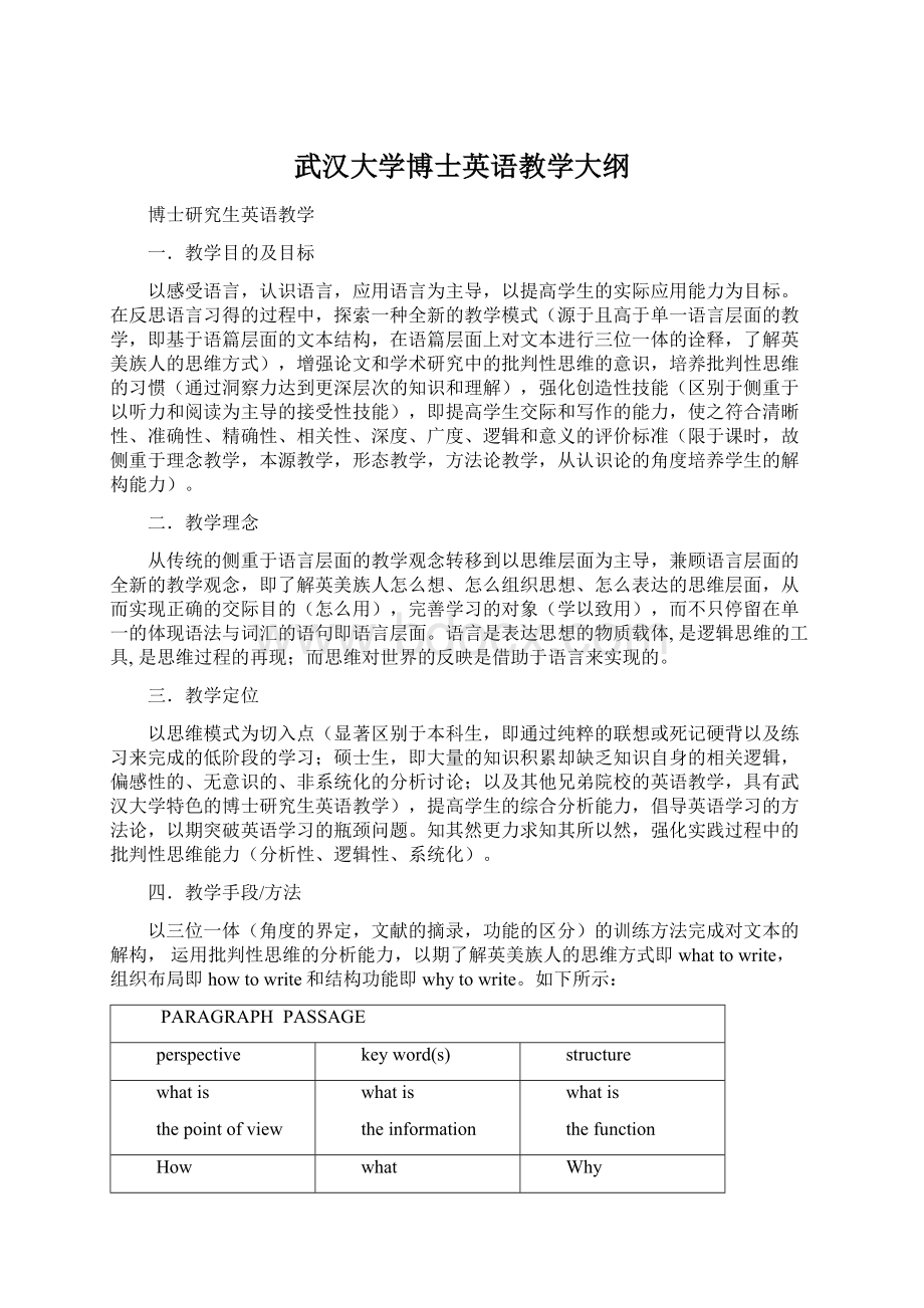 武汉大学博士英语教学大纲.docx