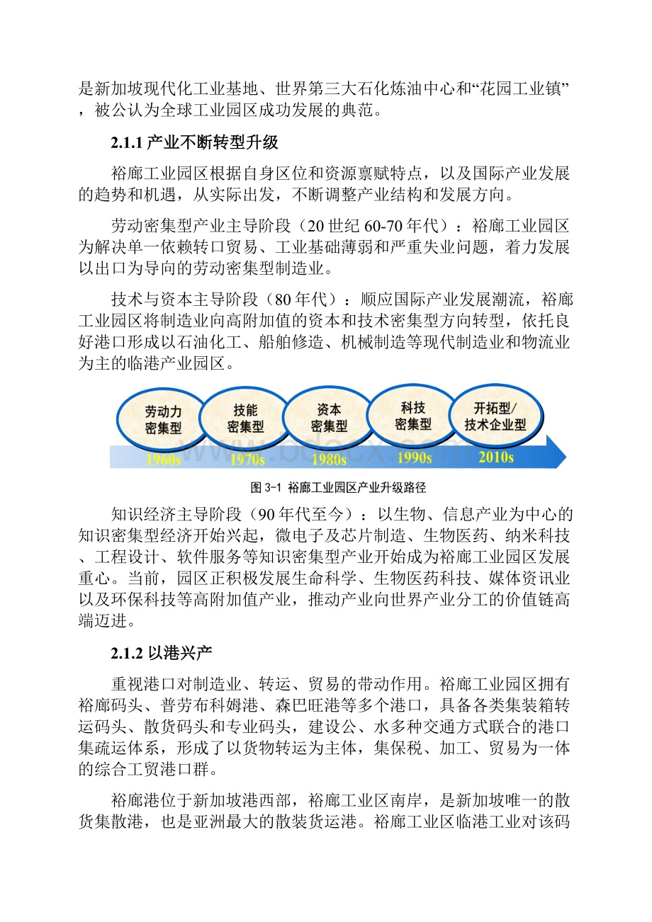 国内外园区经验对我国开发区转型的启示.docx_第3页