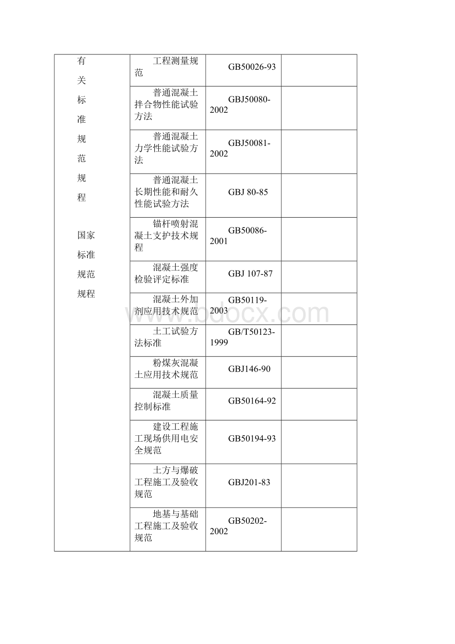 地铁站主体结构工程施工方案.docx_第2页