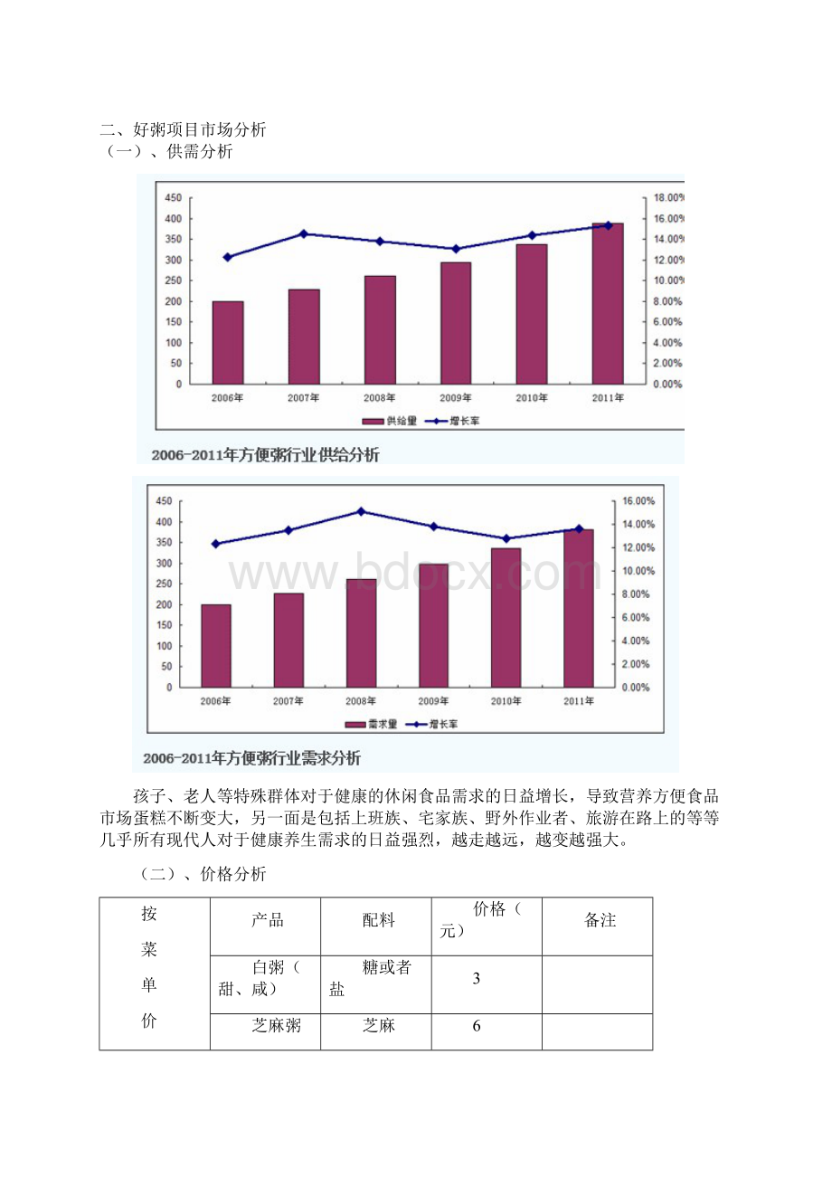 粥可行性分析报告.docx_第3页