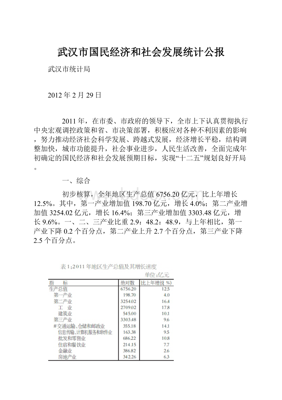 武汉市国民经济和社会发展统计公报.docx_第1页