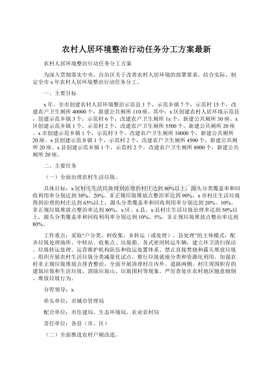 农村人居环境整治行动任务分工方案最新.docx_第1页