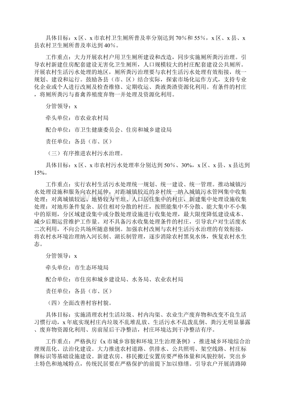 农村人居环境整治行动任务分工方案最新.docx_第2页