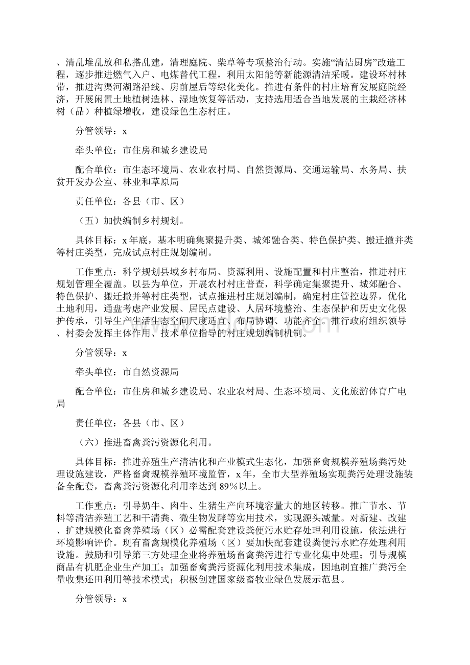 农村人居环境整治行动任务分工方案最新.docx_第3页