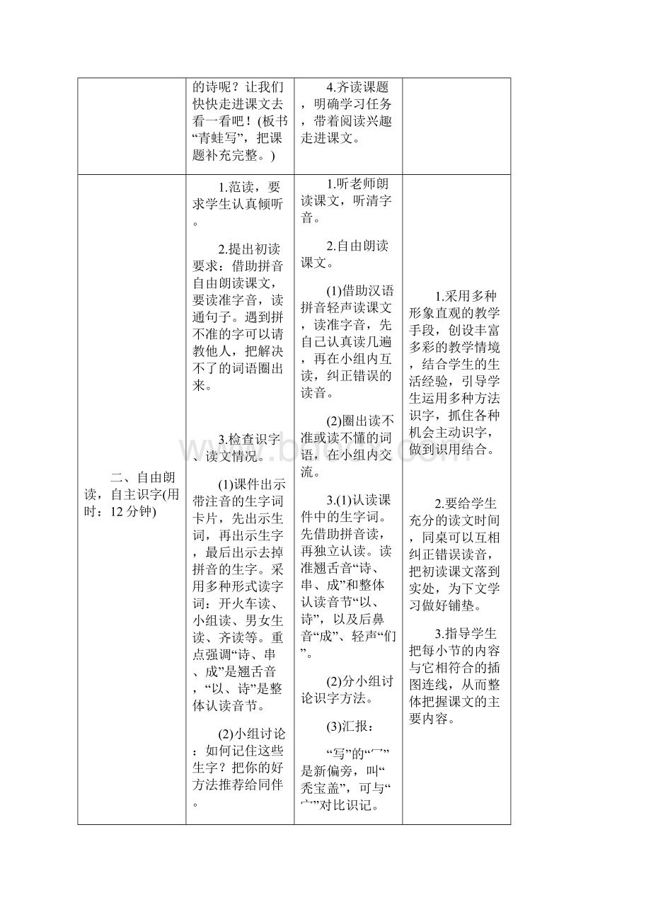 《青蛙卖泥塘》优秀教案9.docx_第2页