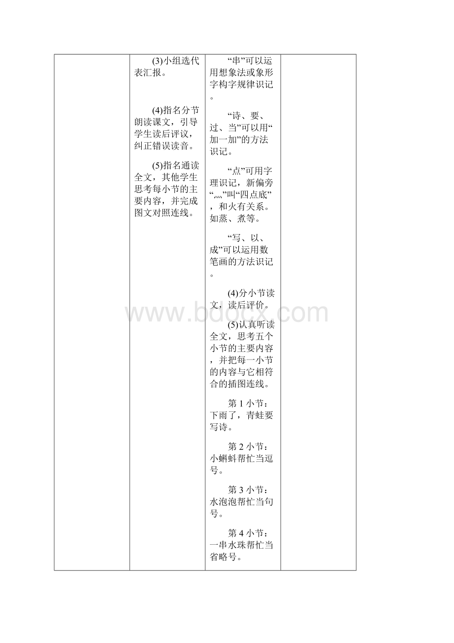 《青蛙卖泥塘》优秀教案9.docx_第3页