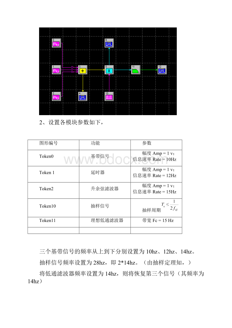 通原软件实验报告25班27号王霞.docx_第3页