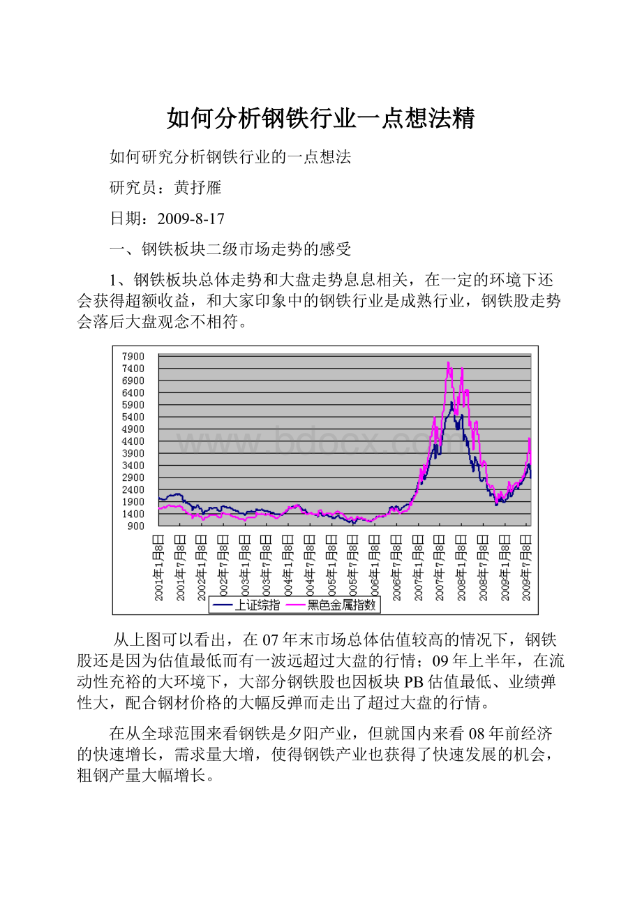 如何分析钢铁行业一点想法精.docx