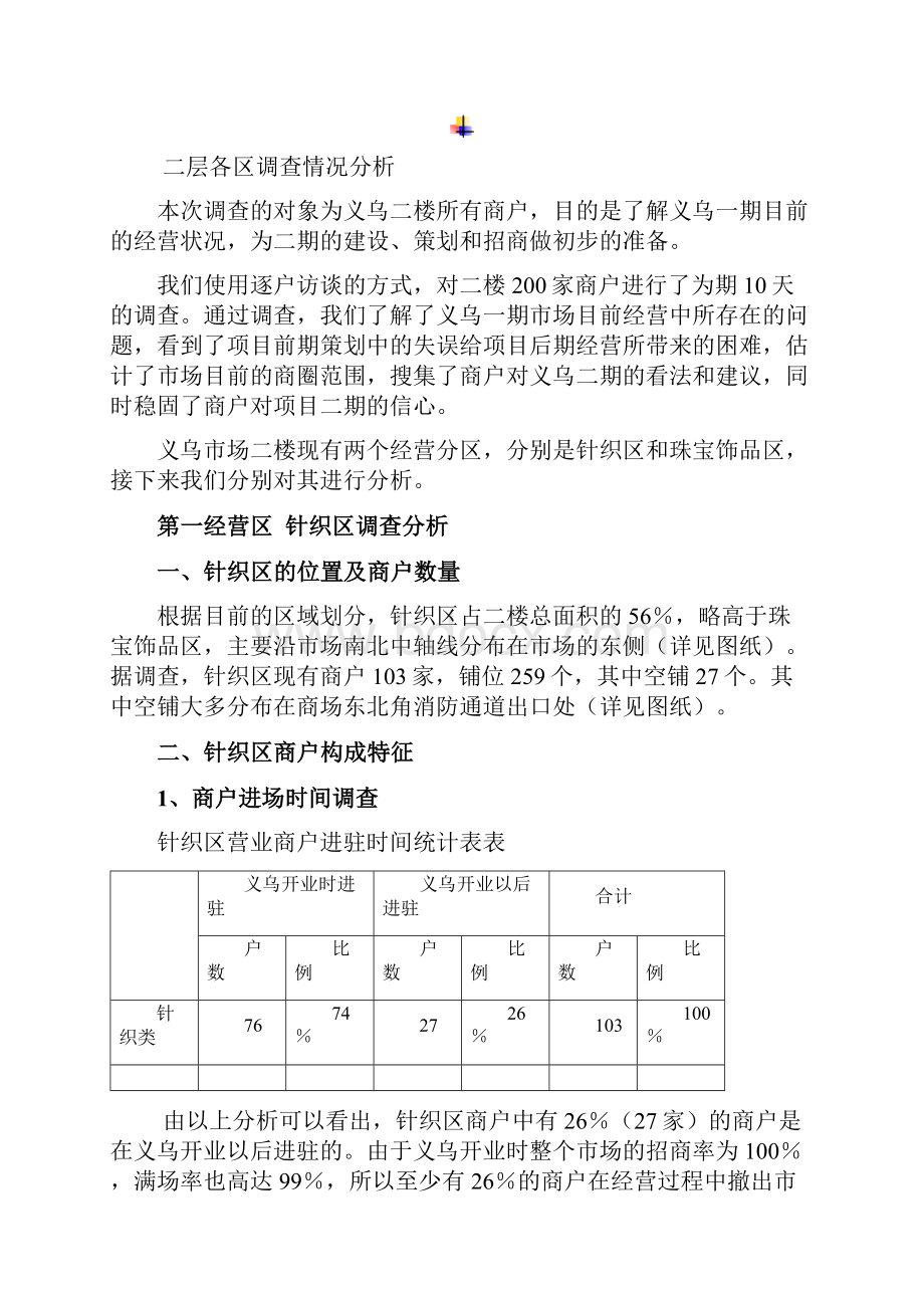 义乌一期商户访谈实录二层.docx_第3页