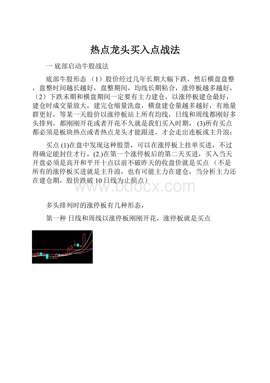 热点龙头买入点战法.docx