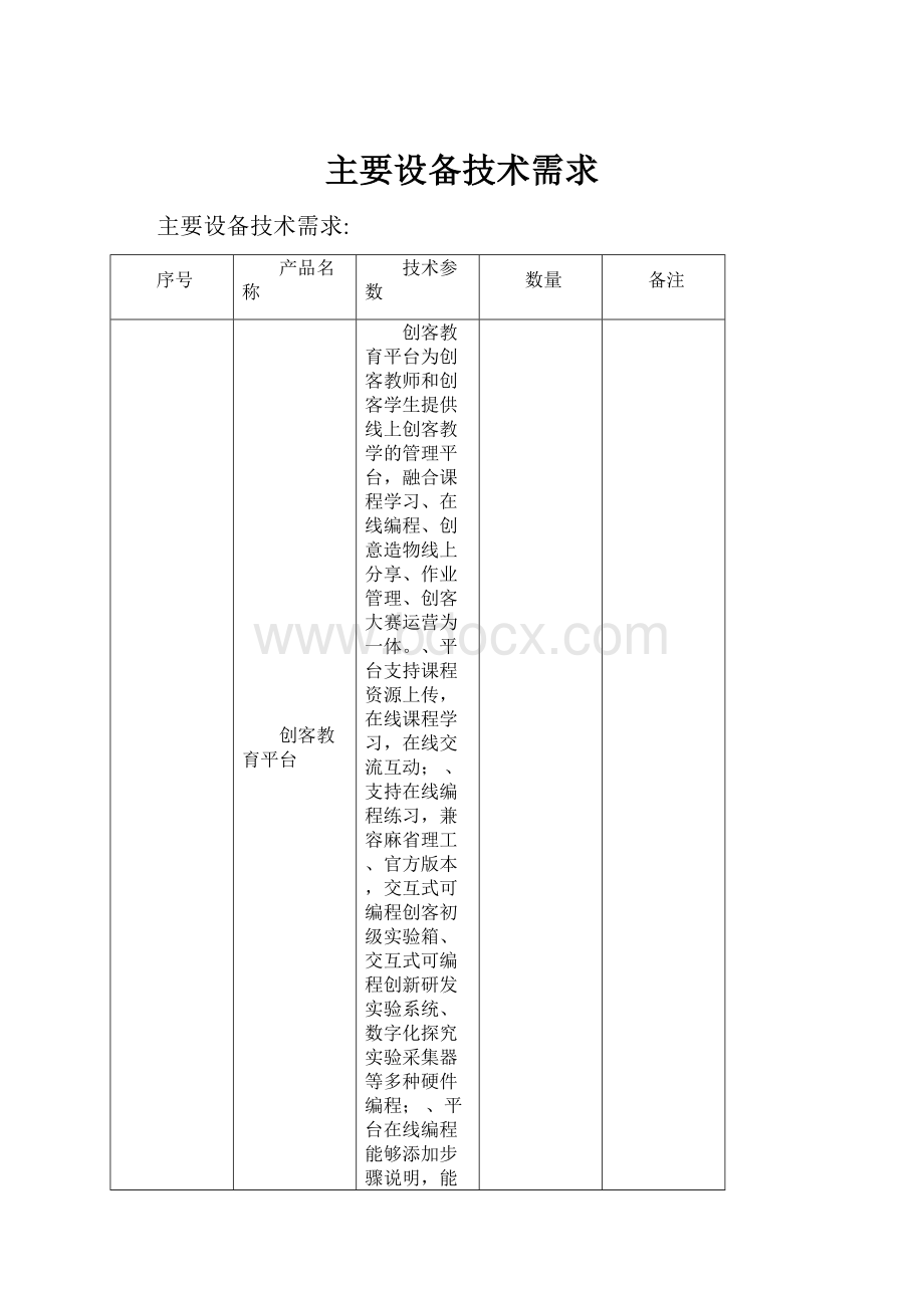 主要设备技术需求.docx_第1页