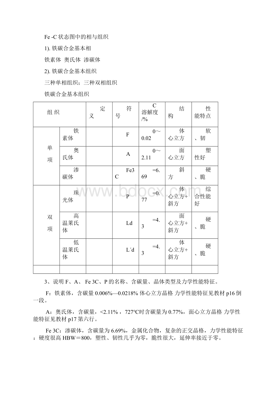 金属工艺学课后答案.docx_第2页